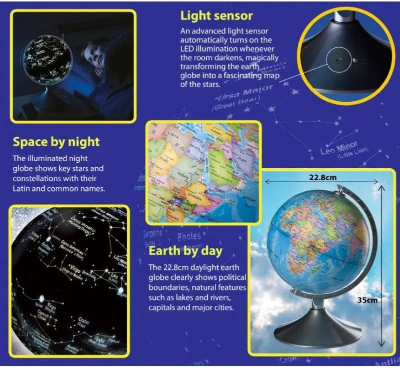 2 in 1 Globe Earth & Constellations